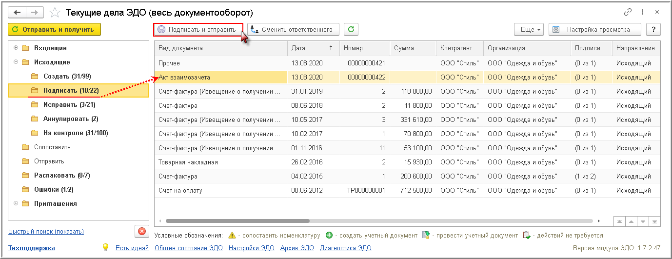 Что входит в понятие файл электронного документа